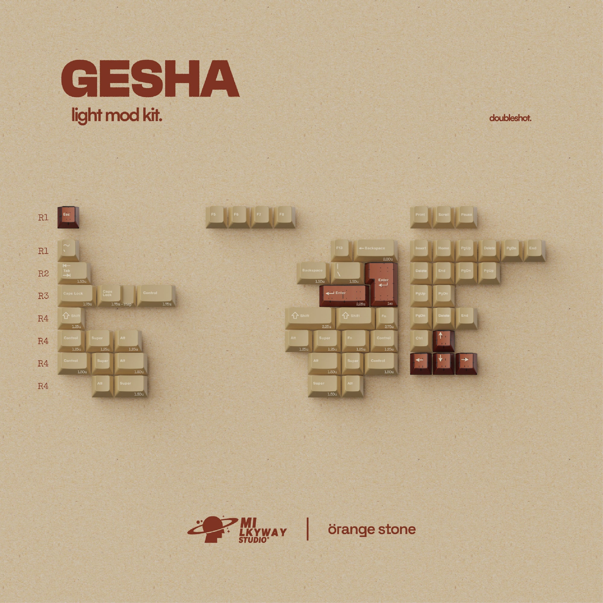【IN STOCK】Keycaps-MW Gesha