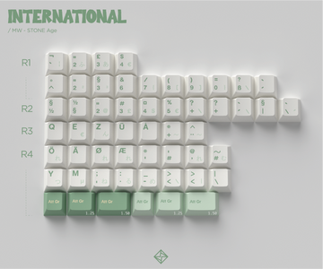 [IN STOCK]Keycaps-MW Stone Age