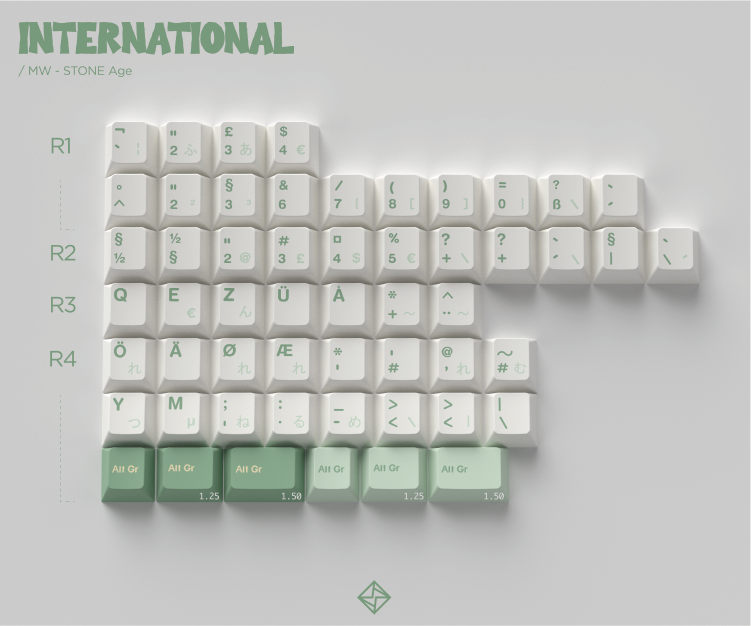 [IN STOCK]Keycaps-MW Stone Age
