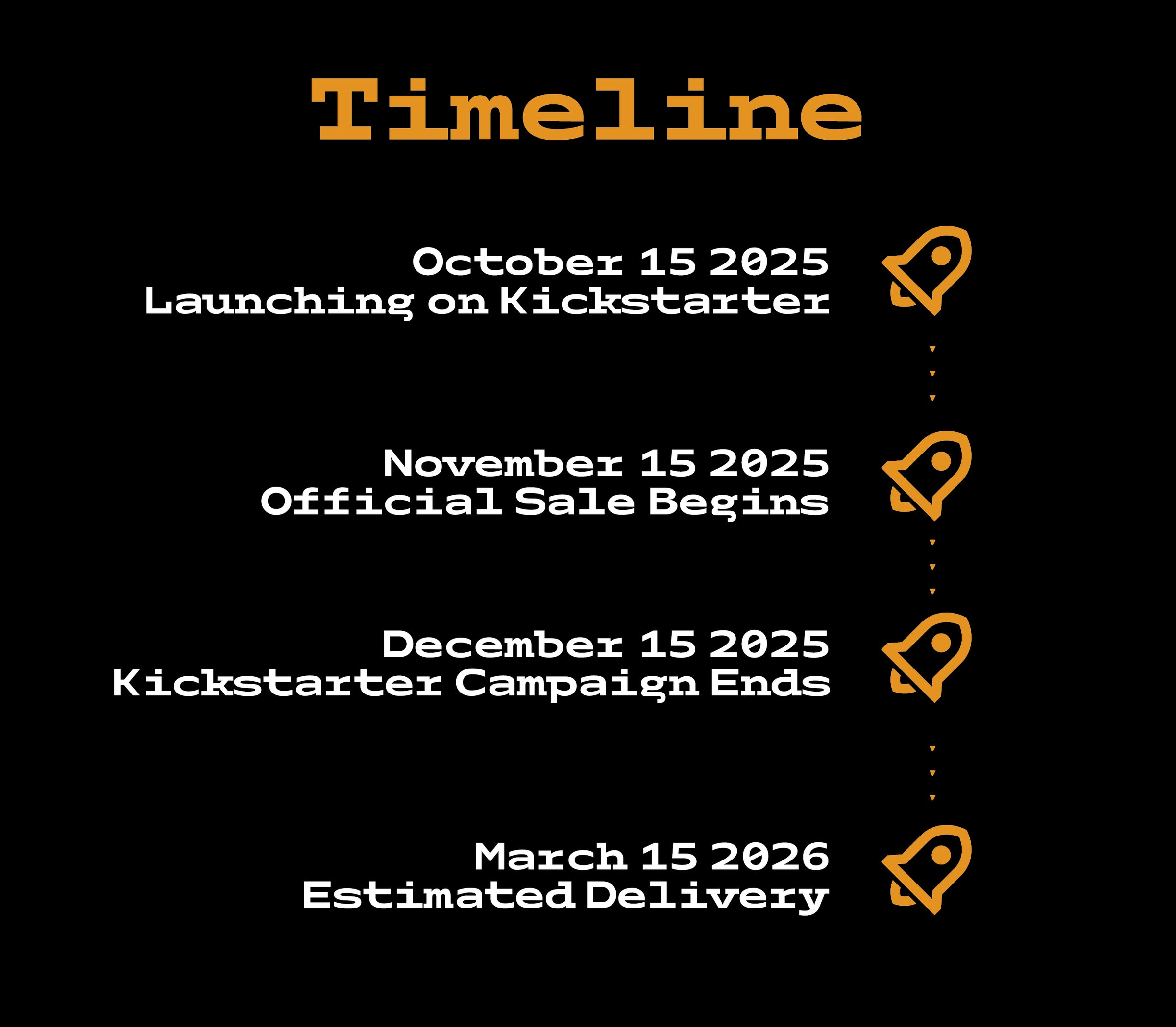 Timeline image