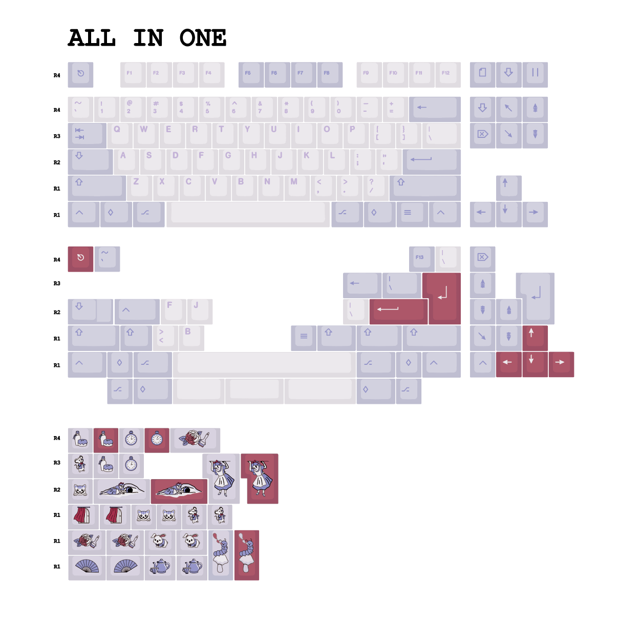 [IN STOCK]Keycaps-MW WonderLand