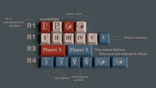 [IN STOCK]Keycaps-MW Pltuo