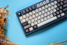 [sold Out]Keycaps-MW Poker