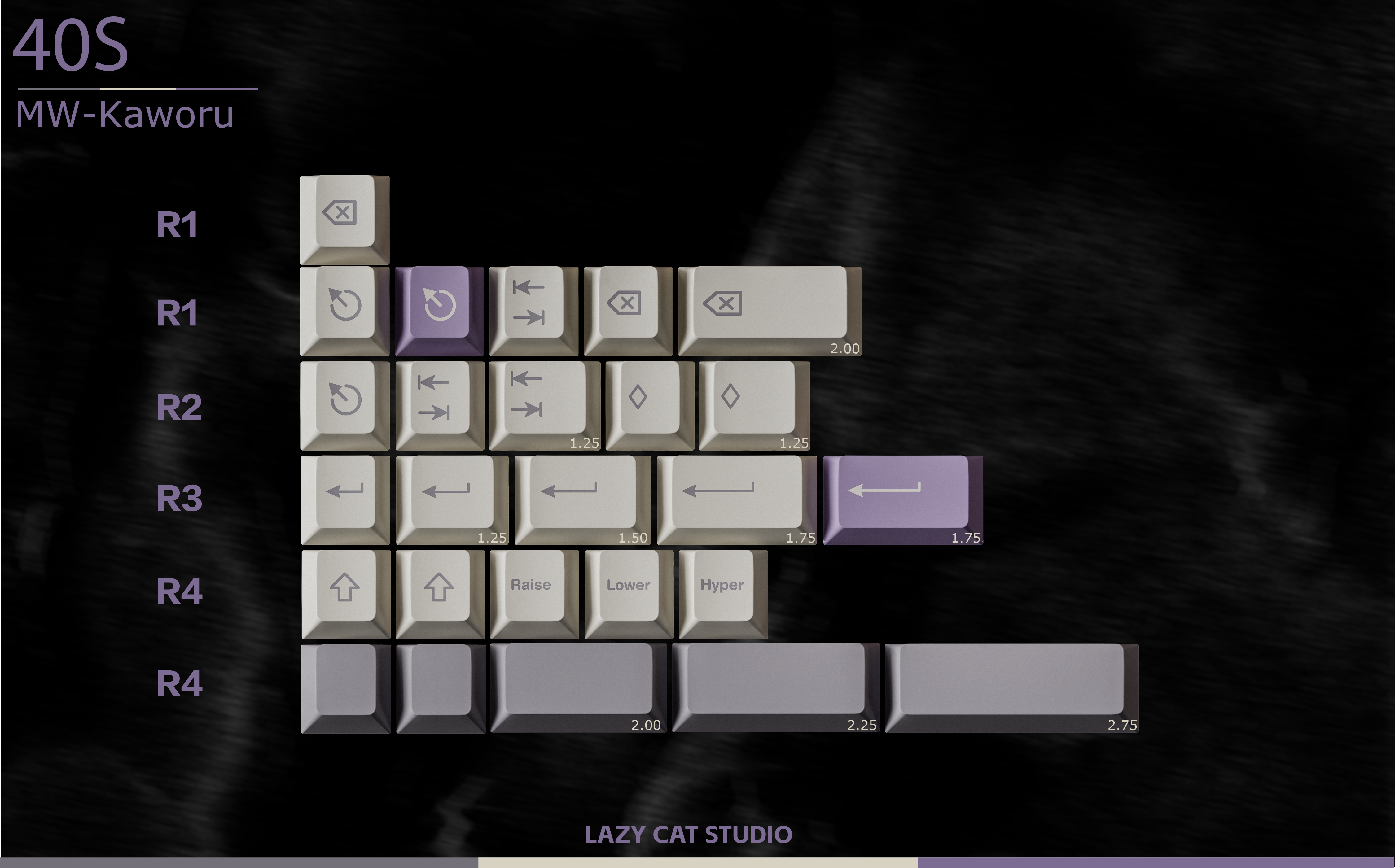[IN STOCK]Keycaps-MW Kaworu