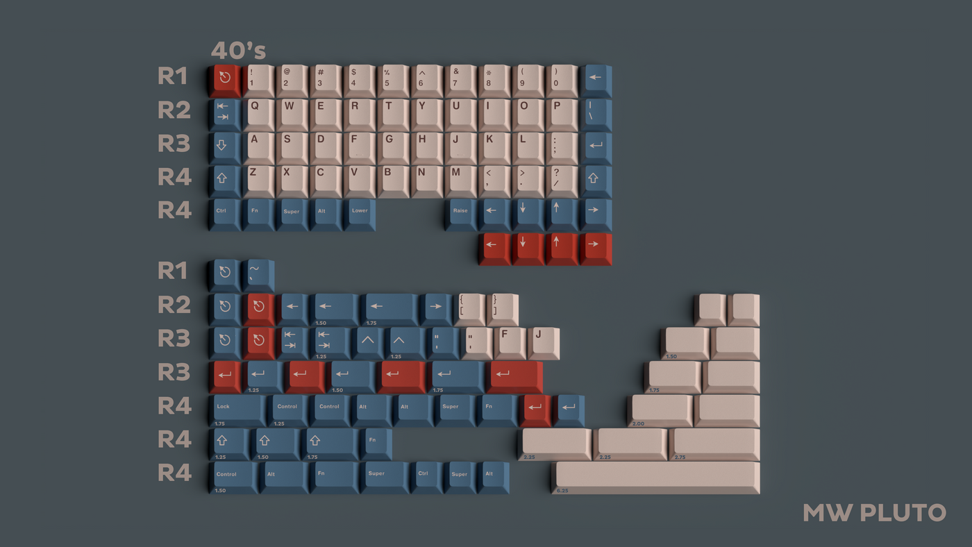 [IN STOCK]Keycaps-MW Pltuo