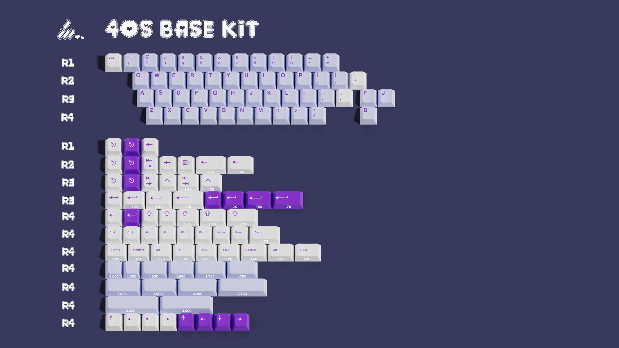 [IN STOCK]Keycaps-MW Paws