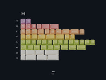 [Sold out]Keycaps-MW Gelato