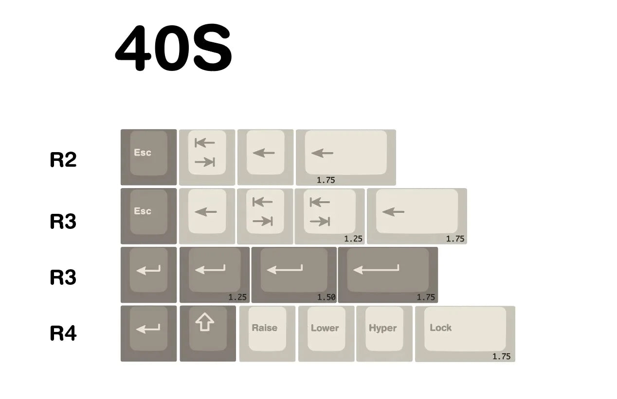 IN STOCK]keycaps-MW Alhambra R2