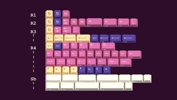 [IN STOCK]Keycaps-MW Aschente