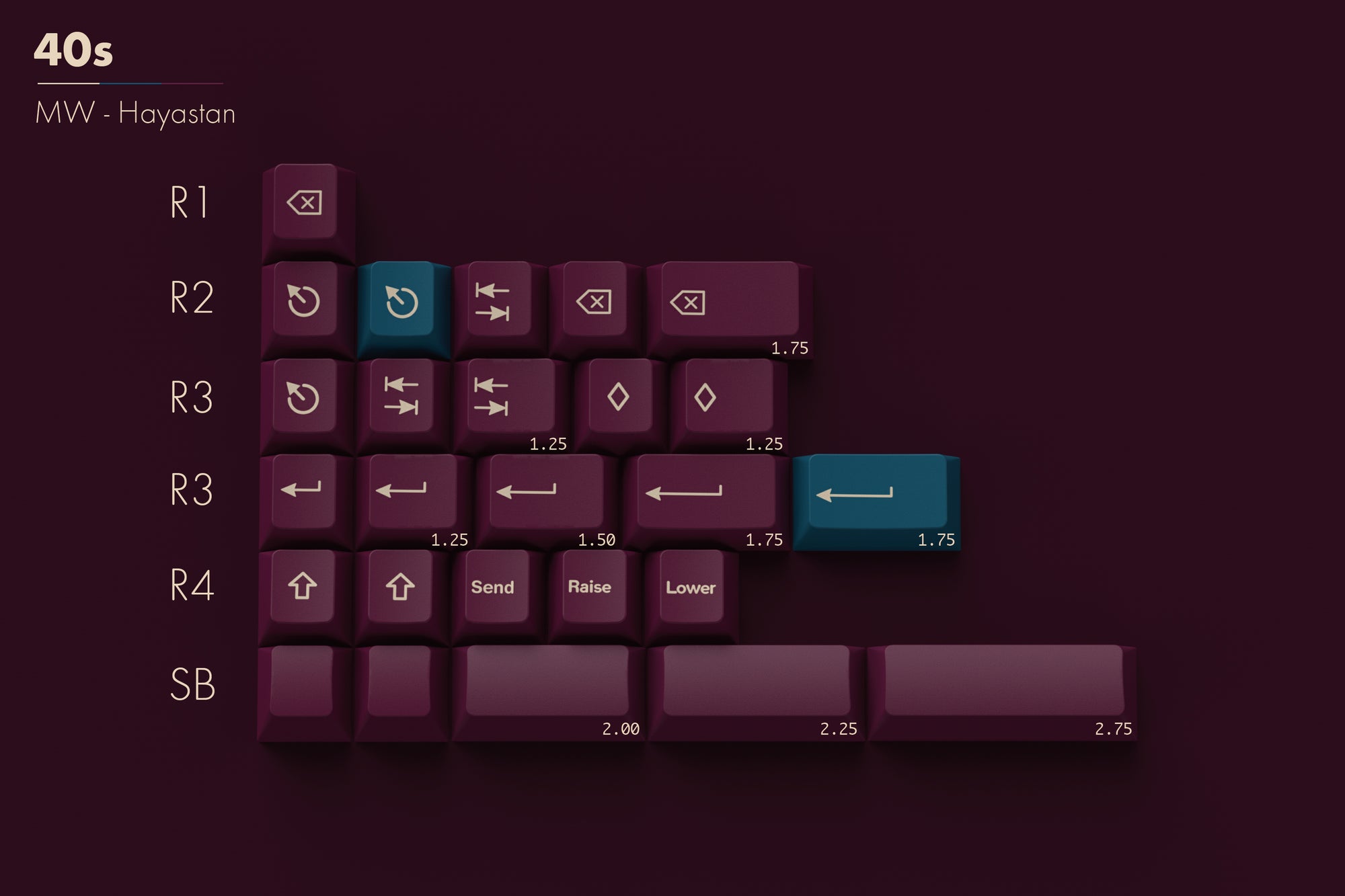 [Sold Out]Keycaps-MW Hayastan