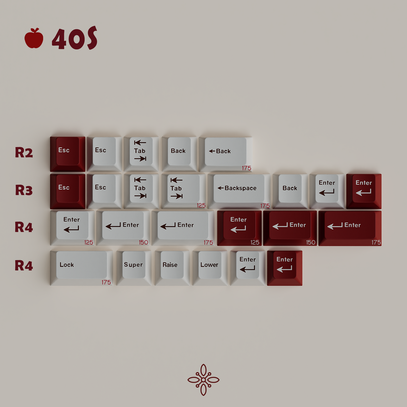 [IN STOCK]Keycaps-MW Pancoon