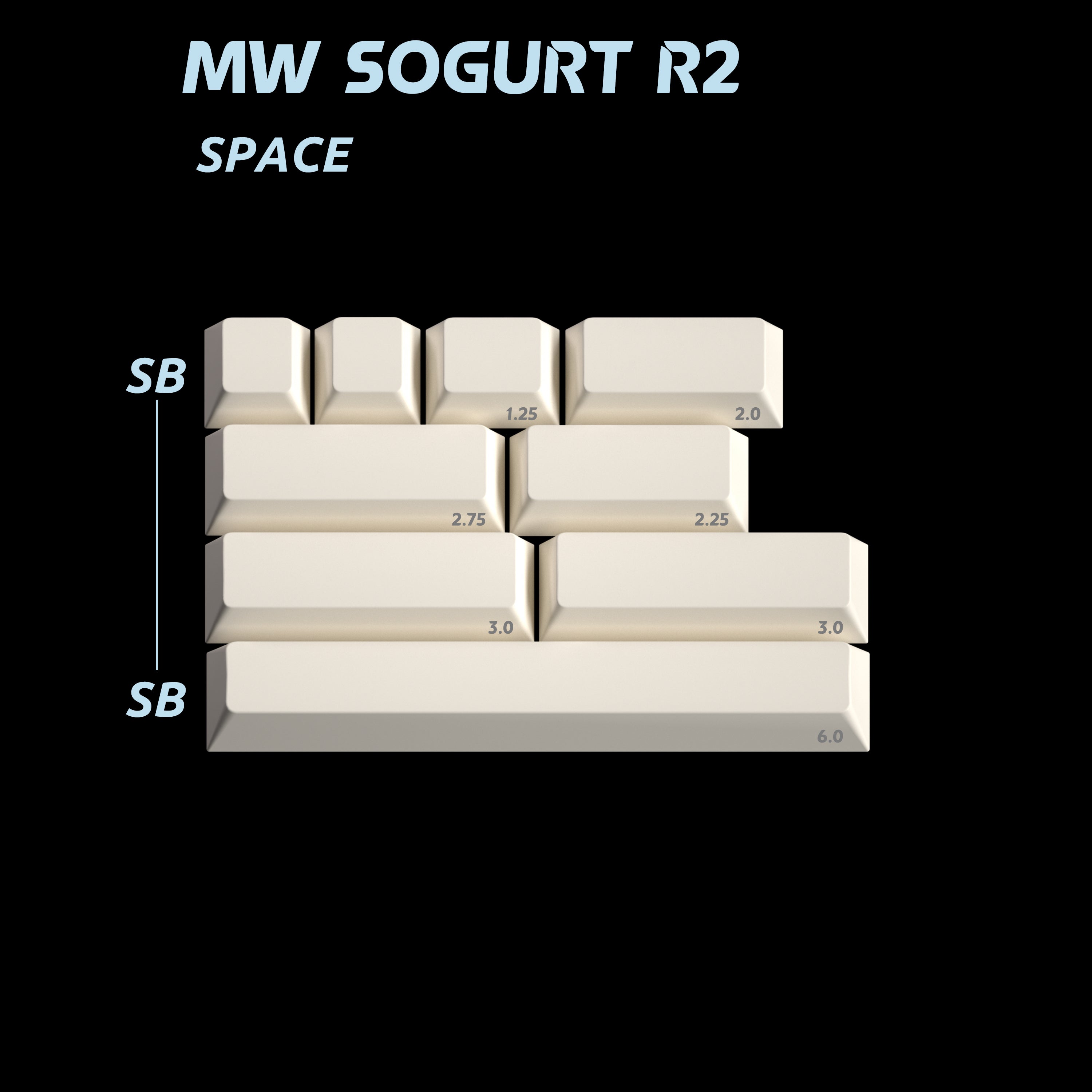 IN STOCK] Keycaps-MW Sogurt R2