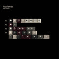 Novelties
