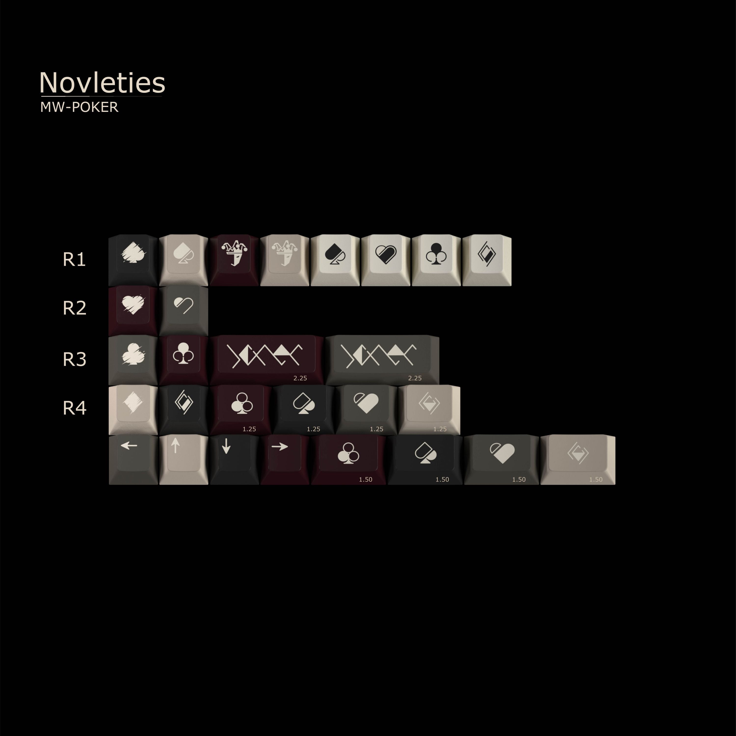 [IN STOCK]Keycaps-MW Poker