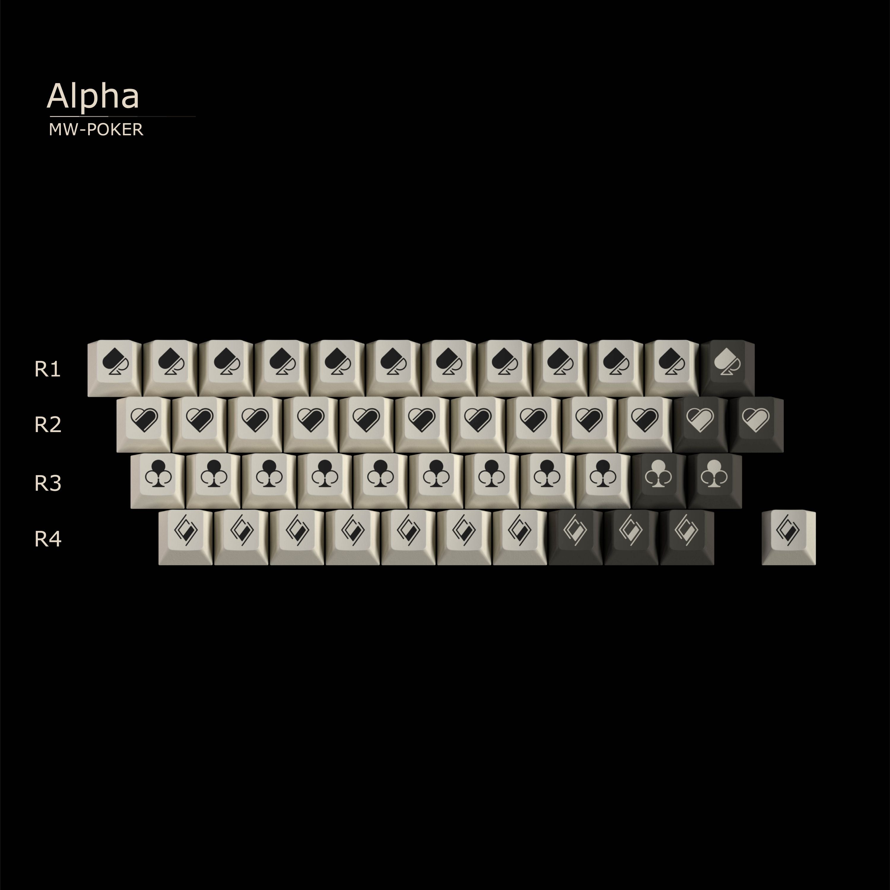 IN STOCK]Keycaps-MW Poker
