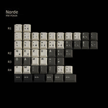 [sold Out]Keycaps-MW Poker