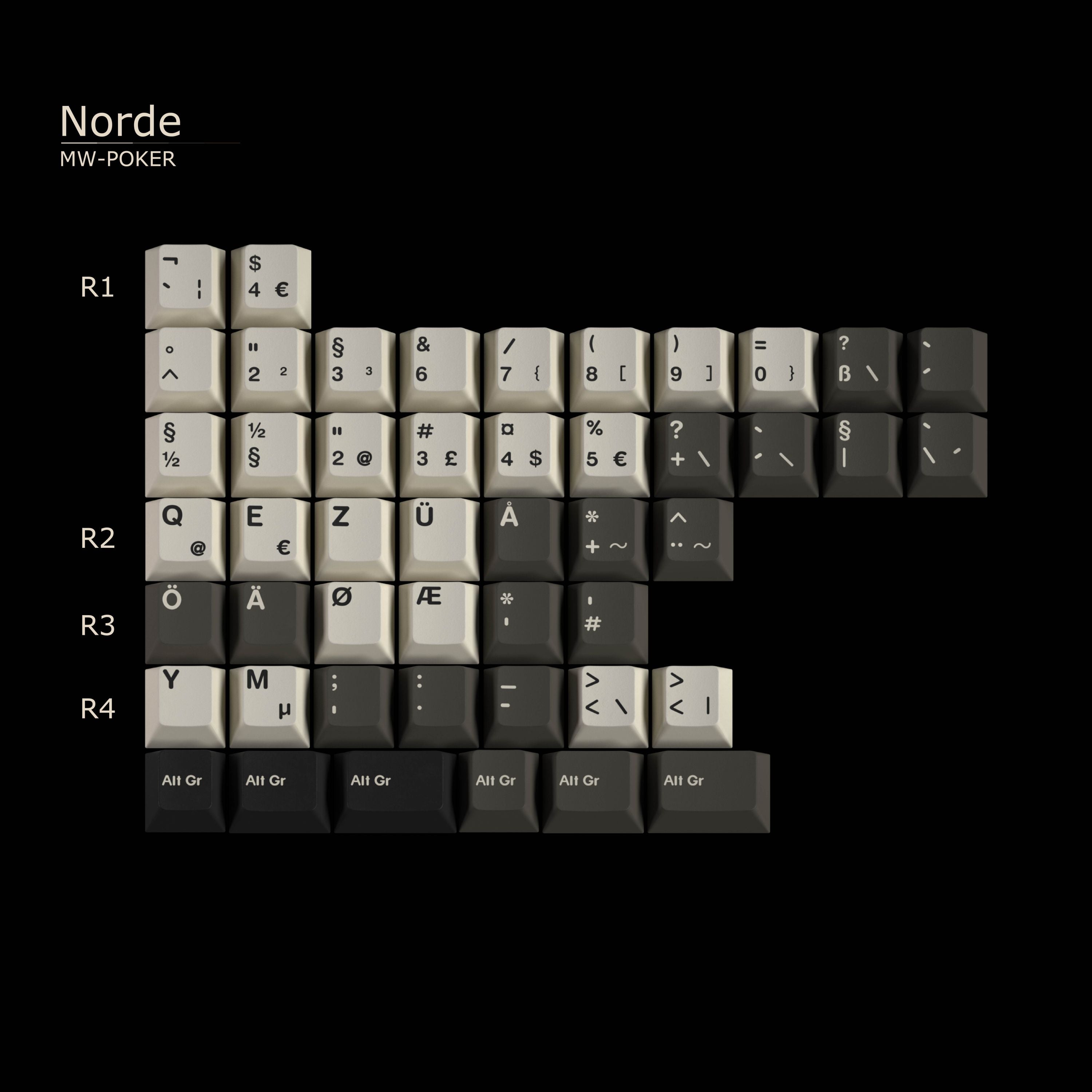 [IN STOCK]Keycaps-MW Poker