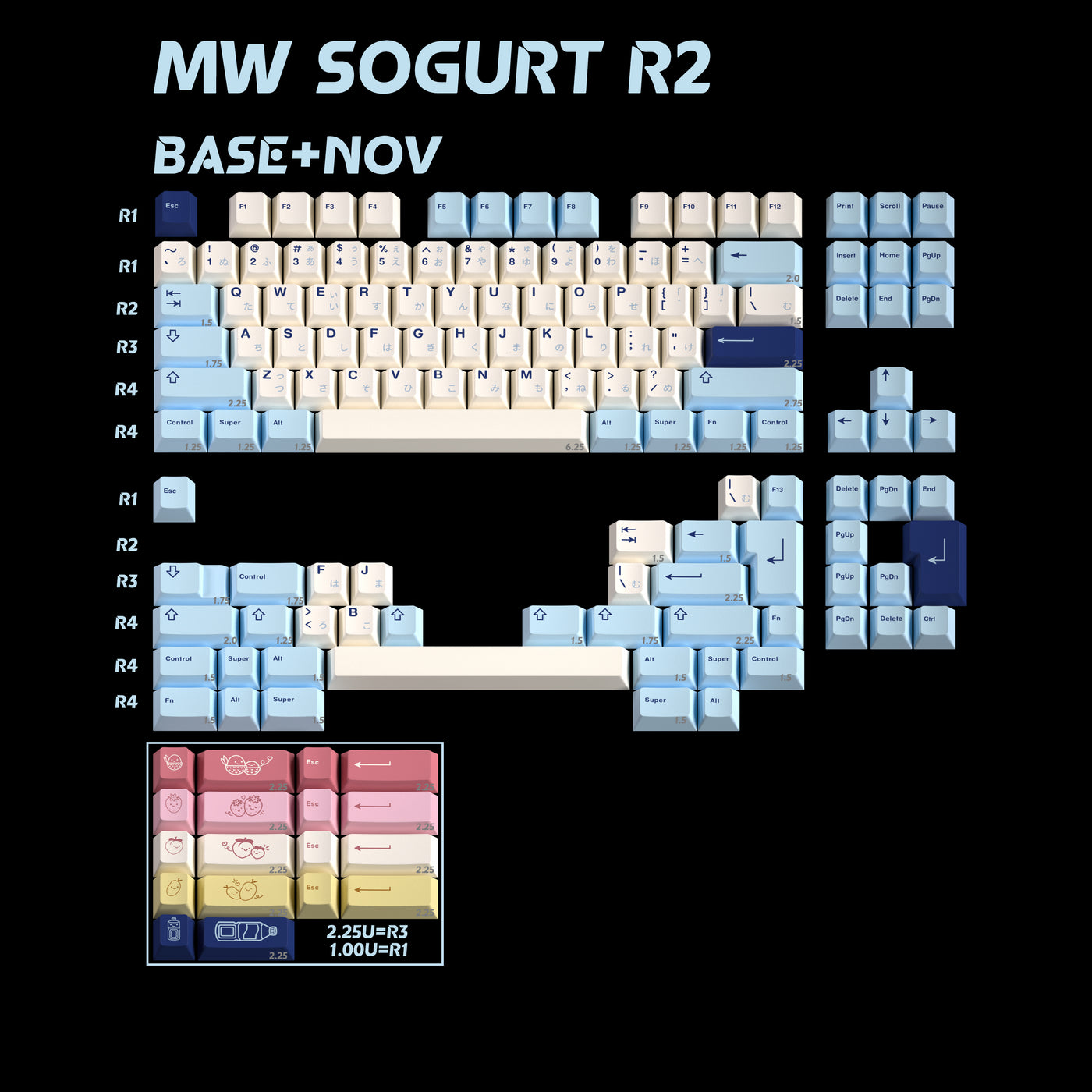 [IN STOCK] Keycaps-MW Sogurt R2