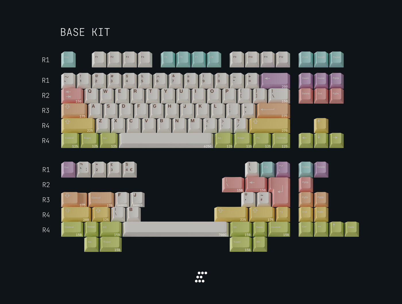 [Sold out]Keycaps-MW Gelato