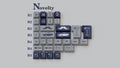 Novelties