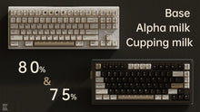 [IN STOCK]Keycaps-MW Barista