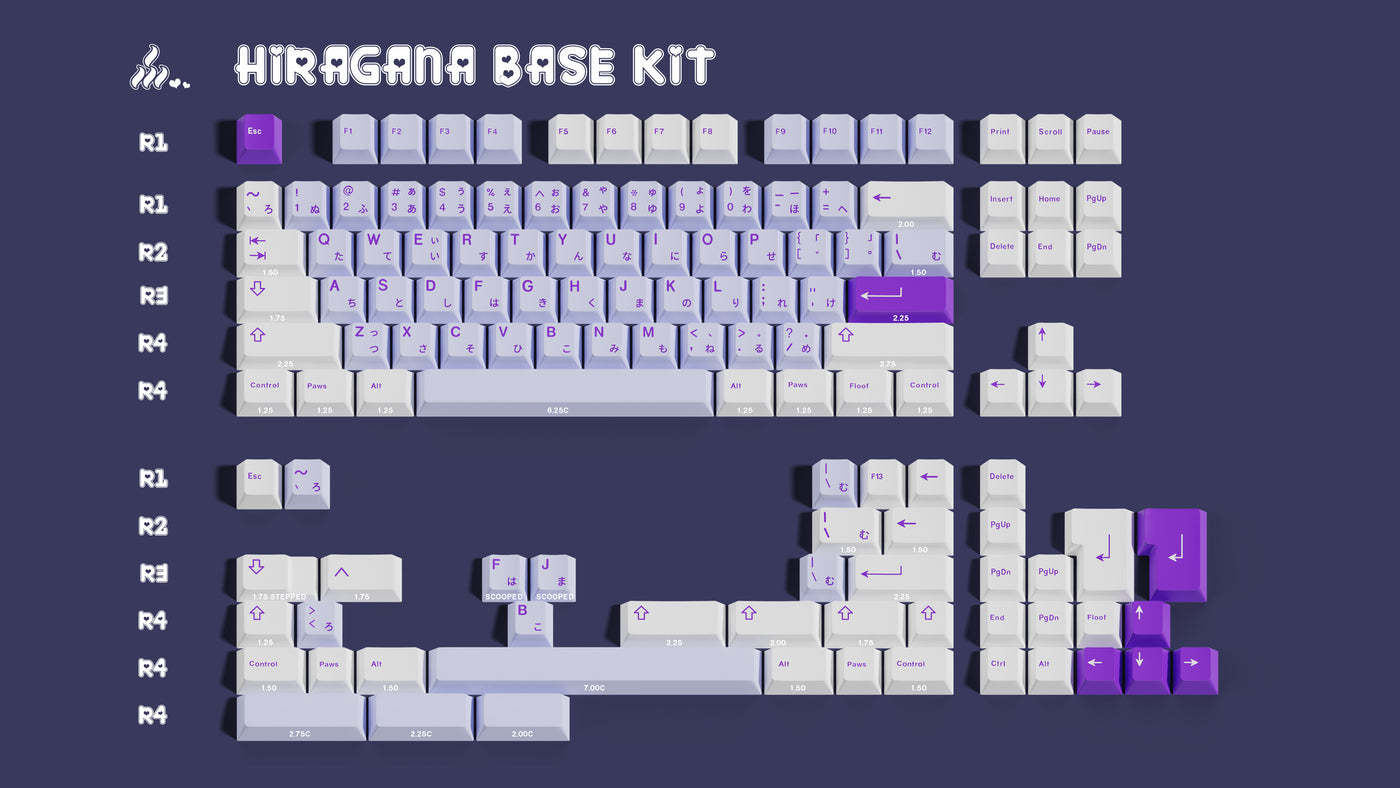 [IN STOCK]Keycaps-MW Paws