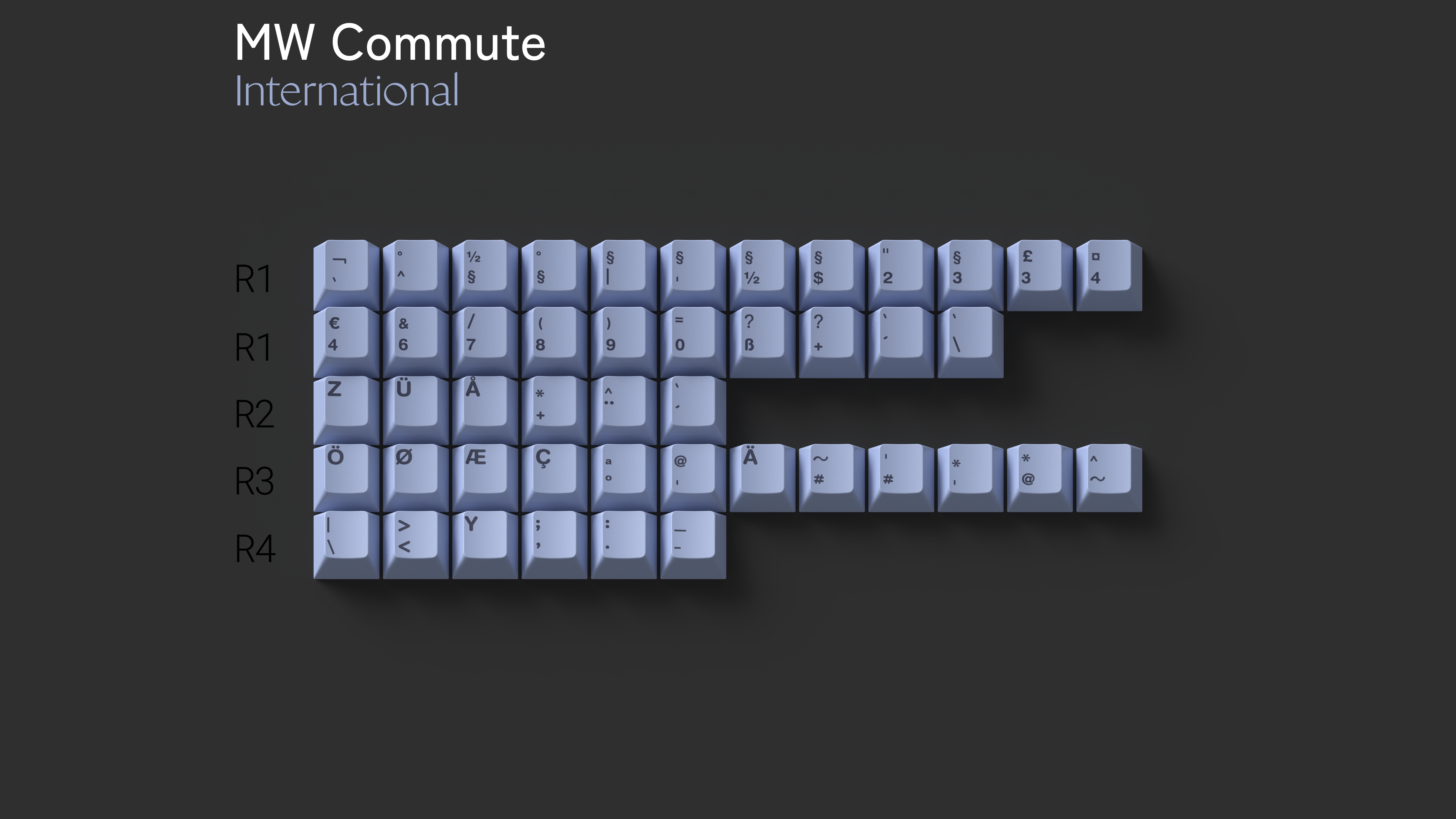 [IN STOCK]Keycaps-MW Commute