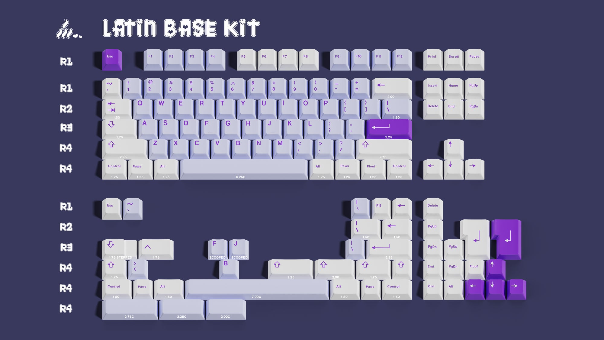 [IN STOCK]Keycaps-MW Paws