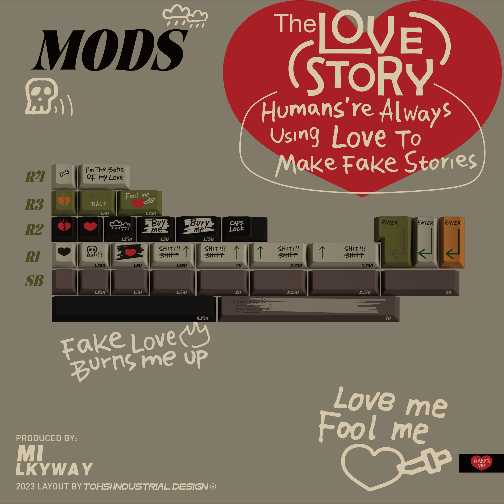[Sold Out]Keycaps-MW Love Story R2