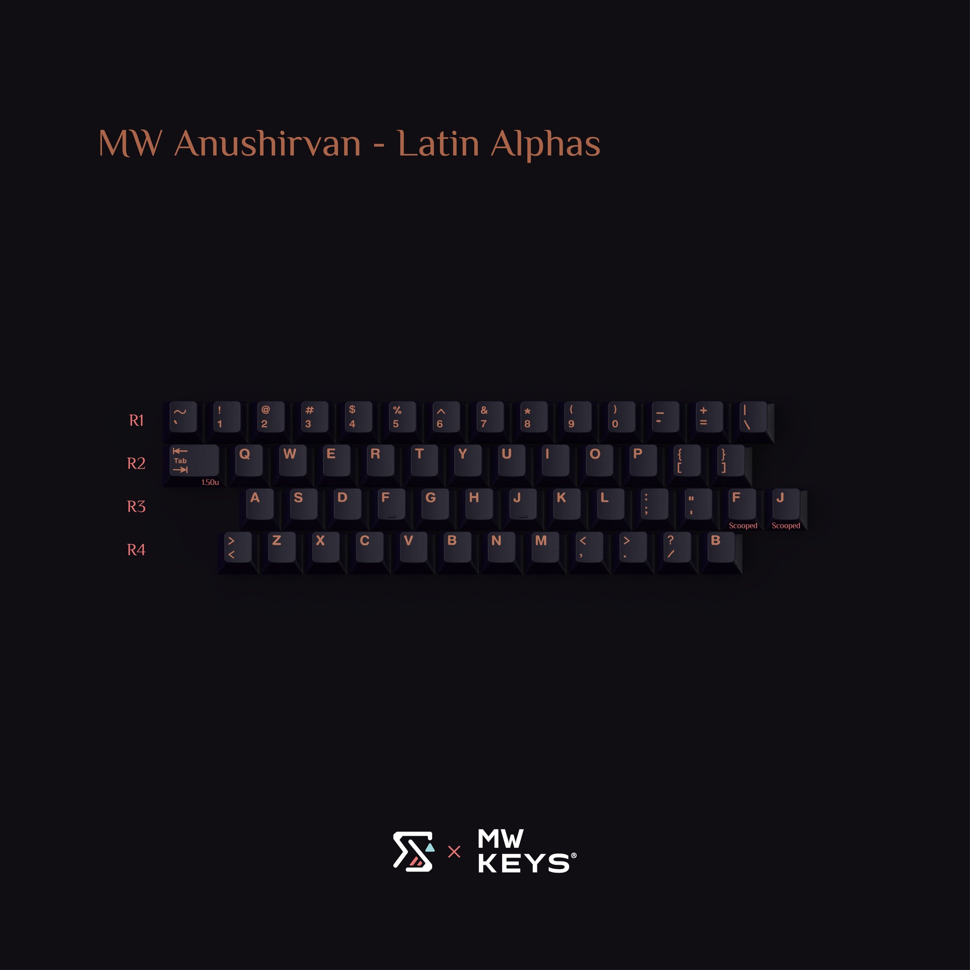 [IN STOCK] Keycaps-MW Anushirvan