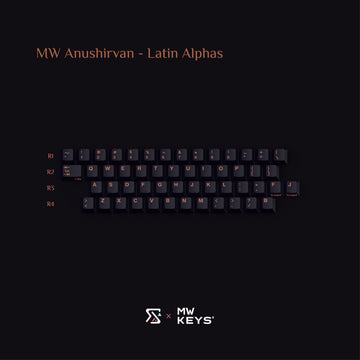 [IN STOCK] Keycaps-MW Anushirvan