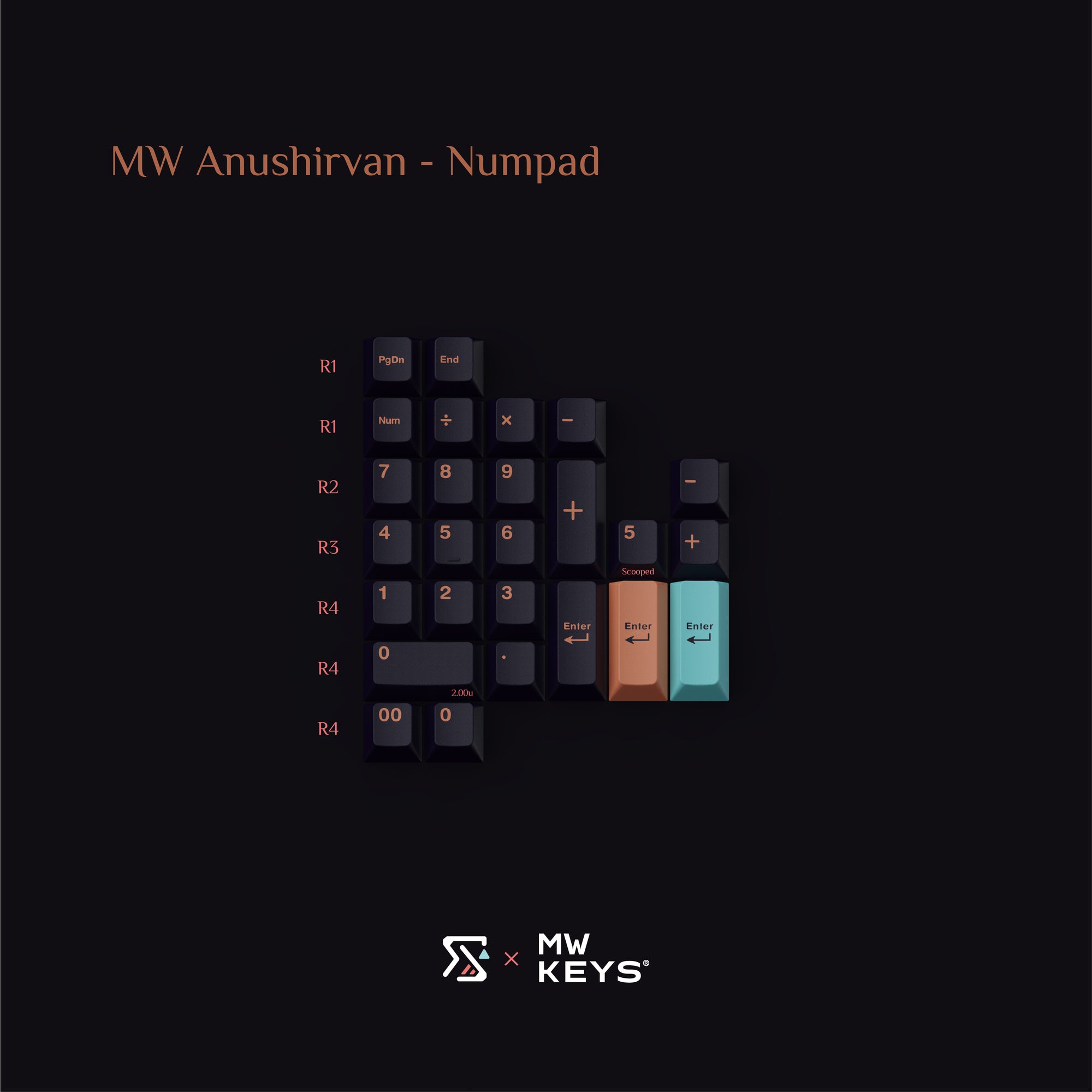 [IN STOCK] Keycaps-MW Anushirvan