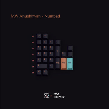 [IN STOCK] Keycaps-MW Anushirvan