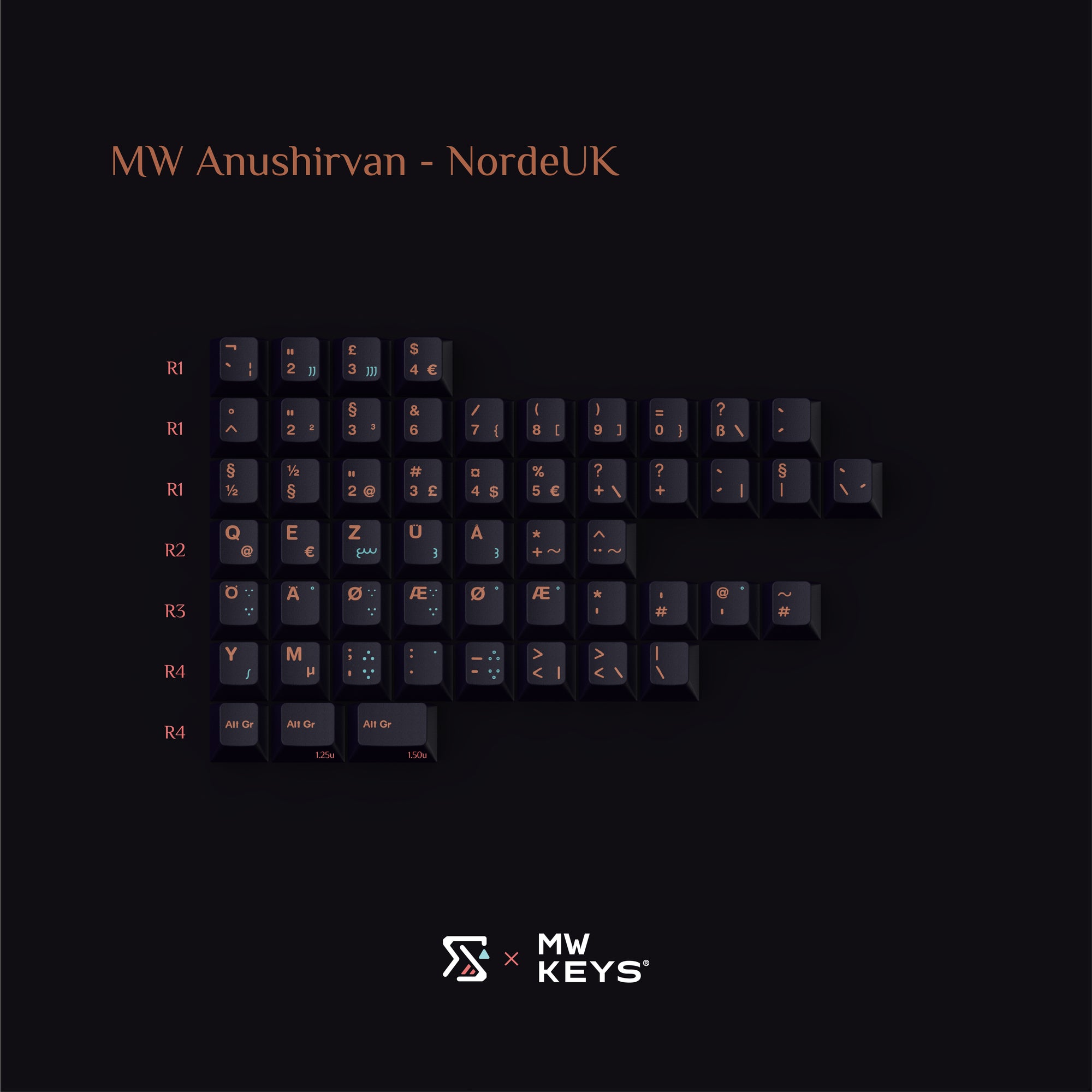 [IN STOCK] Keycaps-MW Anushirvan