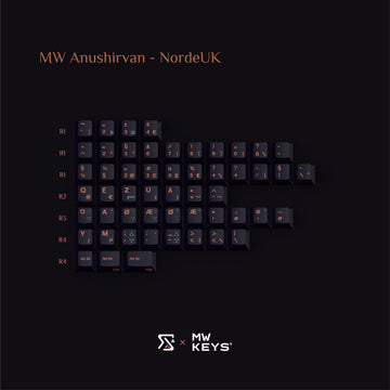 [IN STOCK] Keycaps-MW Anushirvan