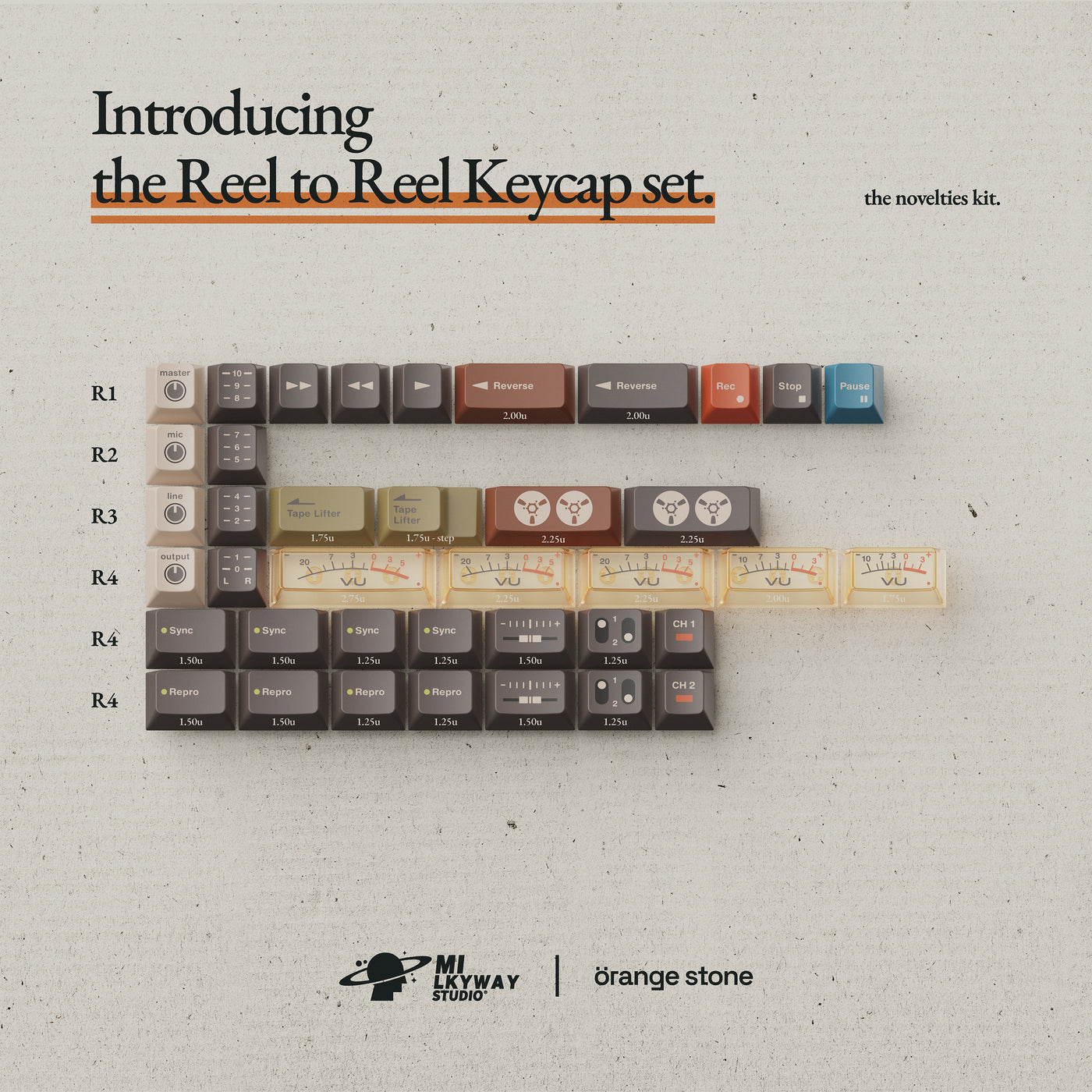 [IN STOCK]keycaps-MW Reel to Reel