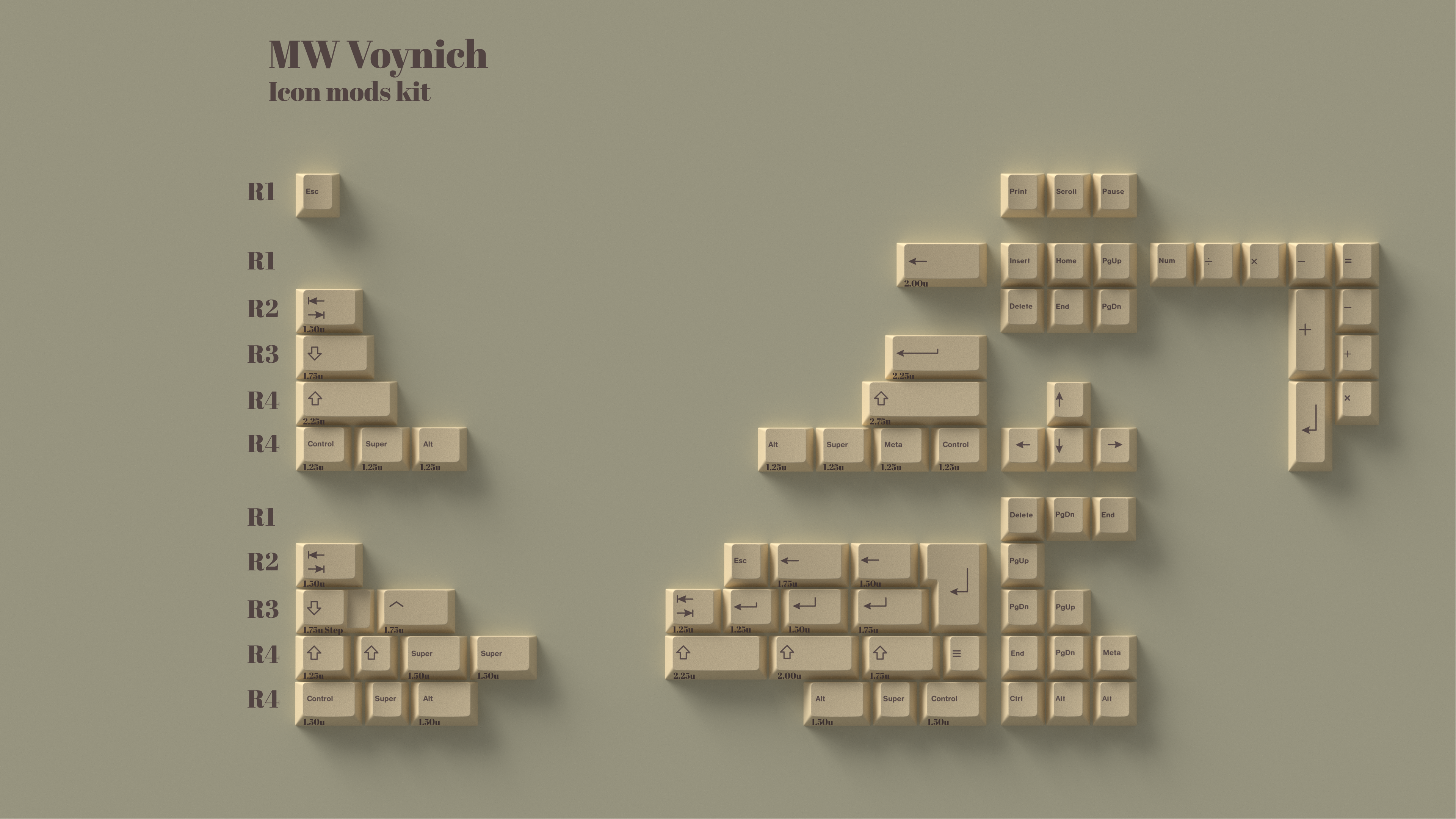 [IN STOCK]Keycaps-MW Voynich