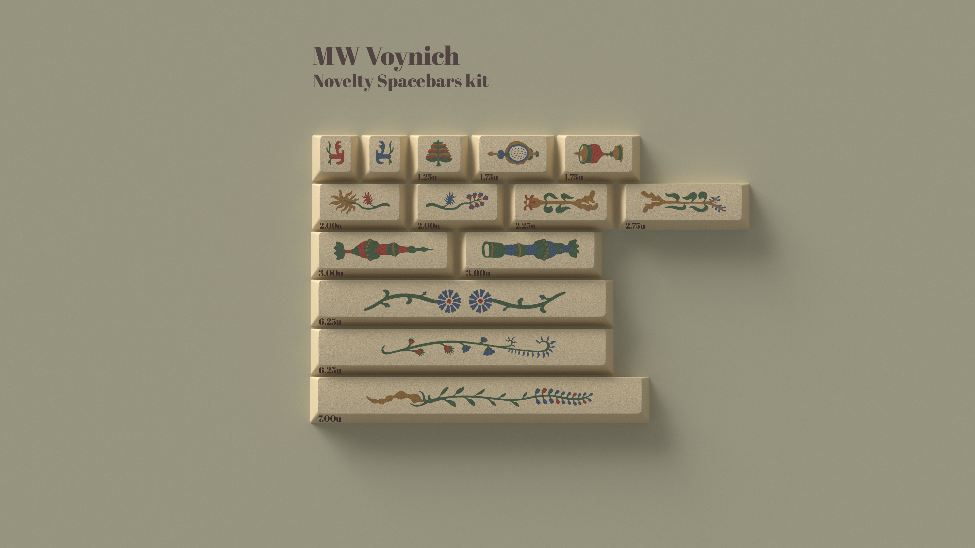 [IN STOCK]Keycaps-MW Voynich