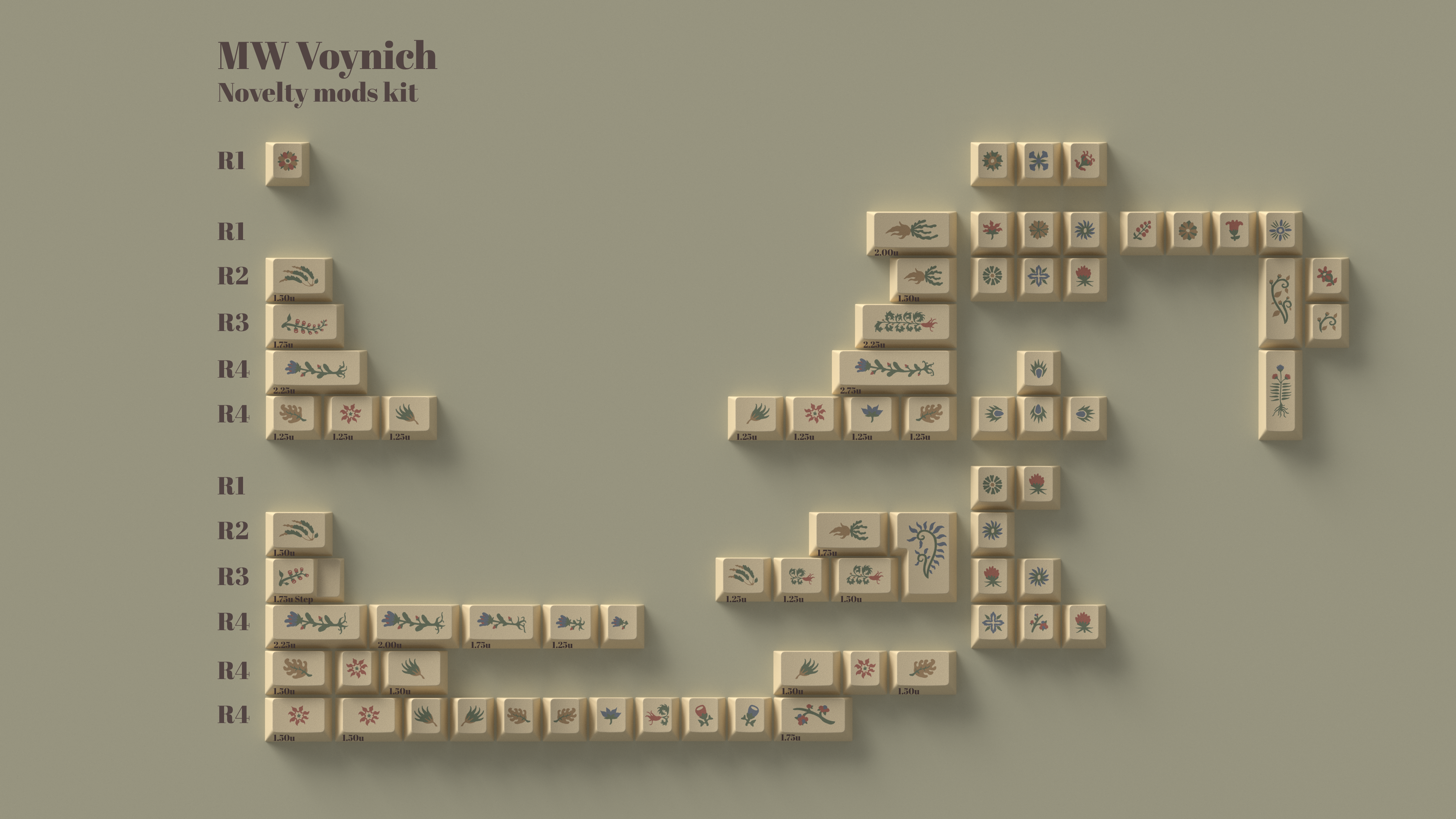 [IN STOCK]Keycaps-MW Voynich