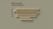 [IN STOCK]Keycaps-MW Voynich