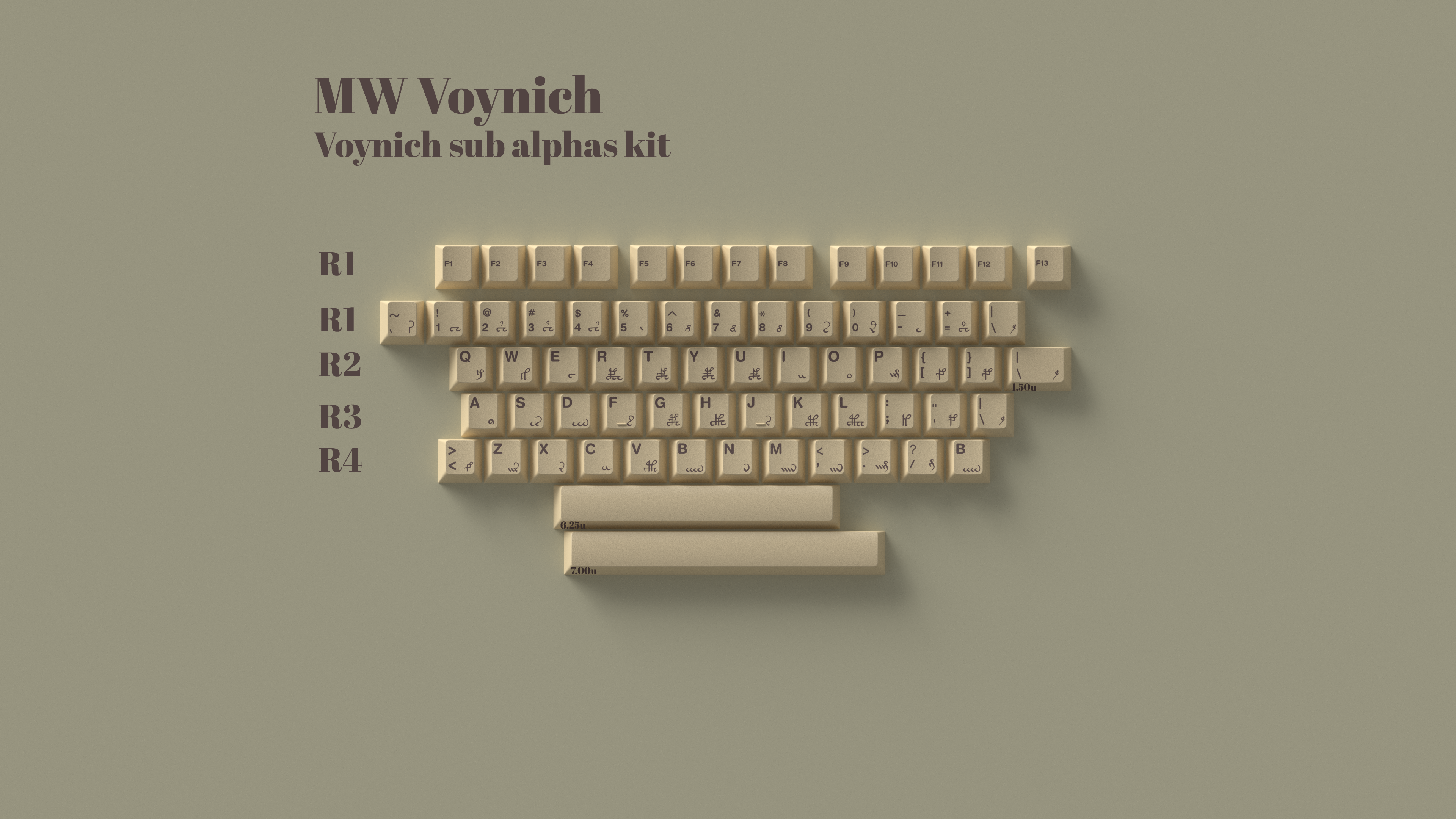 [IN STOCK]Keycaps-MW Voynich