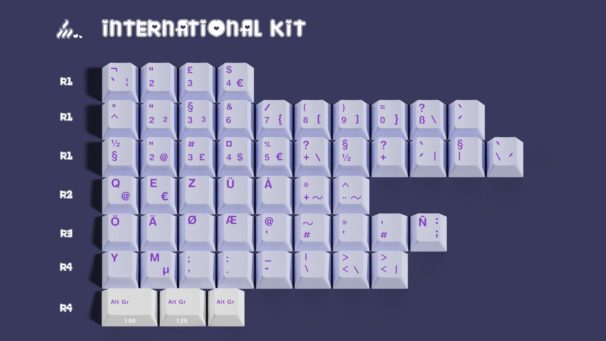[IN STOCK]Keycaps-MW Paws