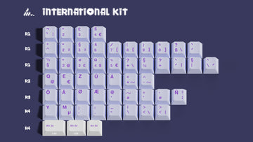 [IN STOCK]Keycaps-MW Paws