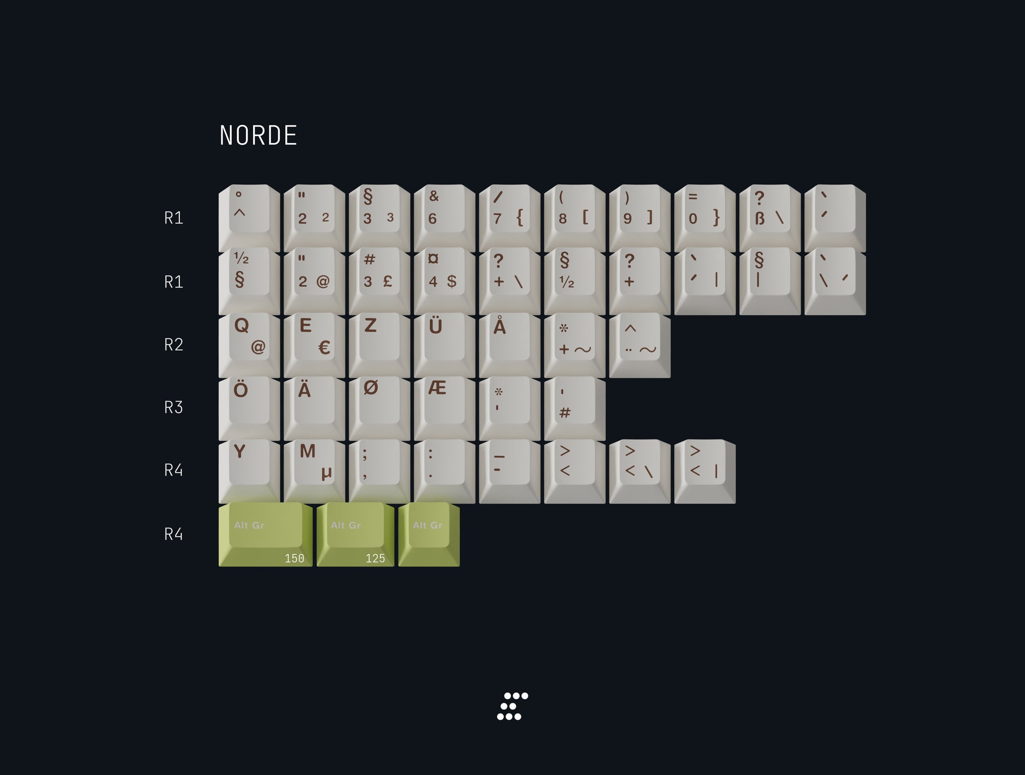 [Sold out]Keycaps-MW Gelato