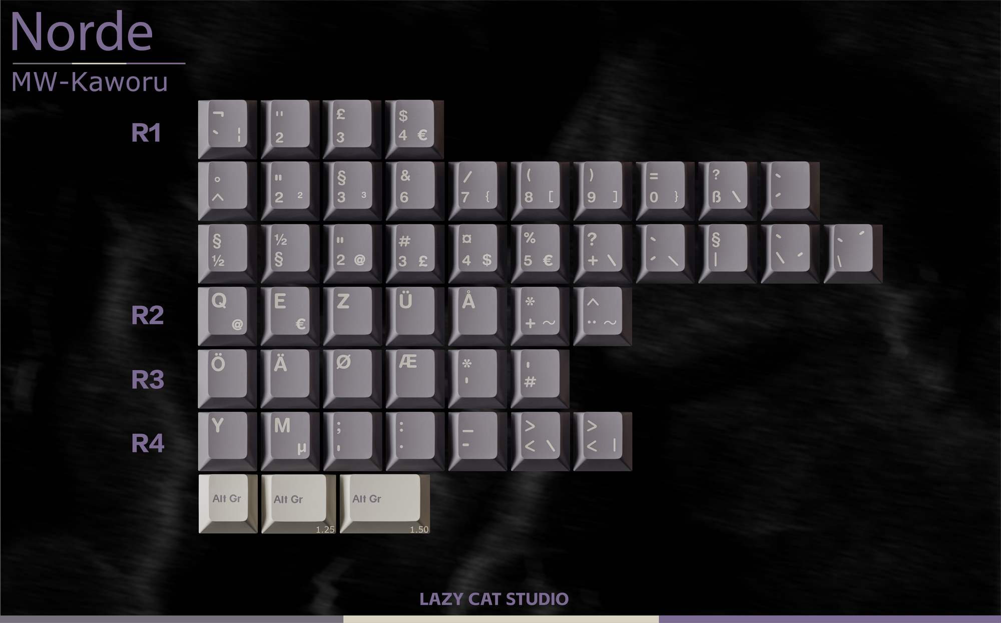 [IN STOCK]Keycaps-MW Kaworu
