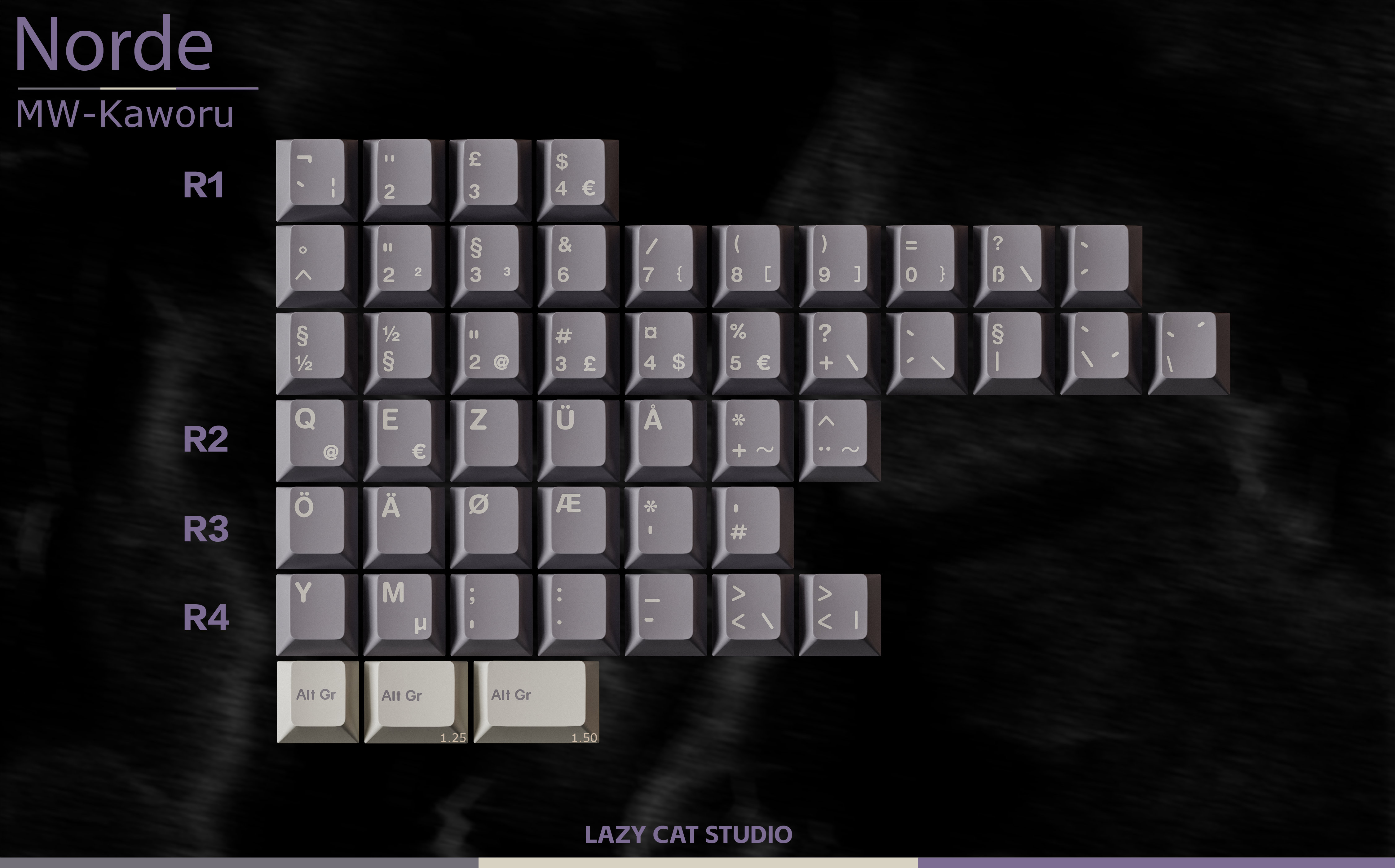 [IN STOCK]Keycaps-MW Kaworu