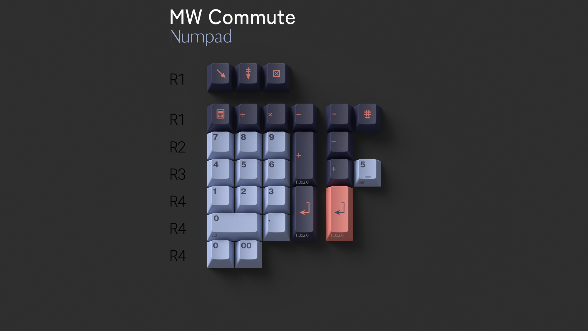 [IN STOCK]Keycaps-MW Commute