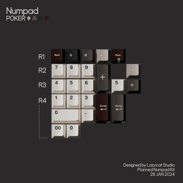 [IN STOCK]Keycaps-MW Poker R2