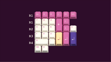 [IN STOCK]Keycaps-MW Aschente