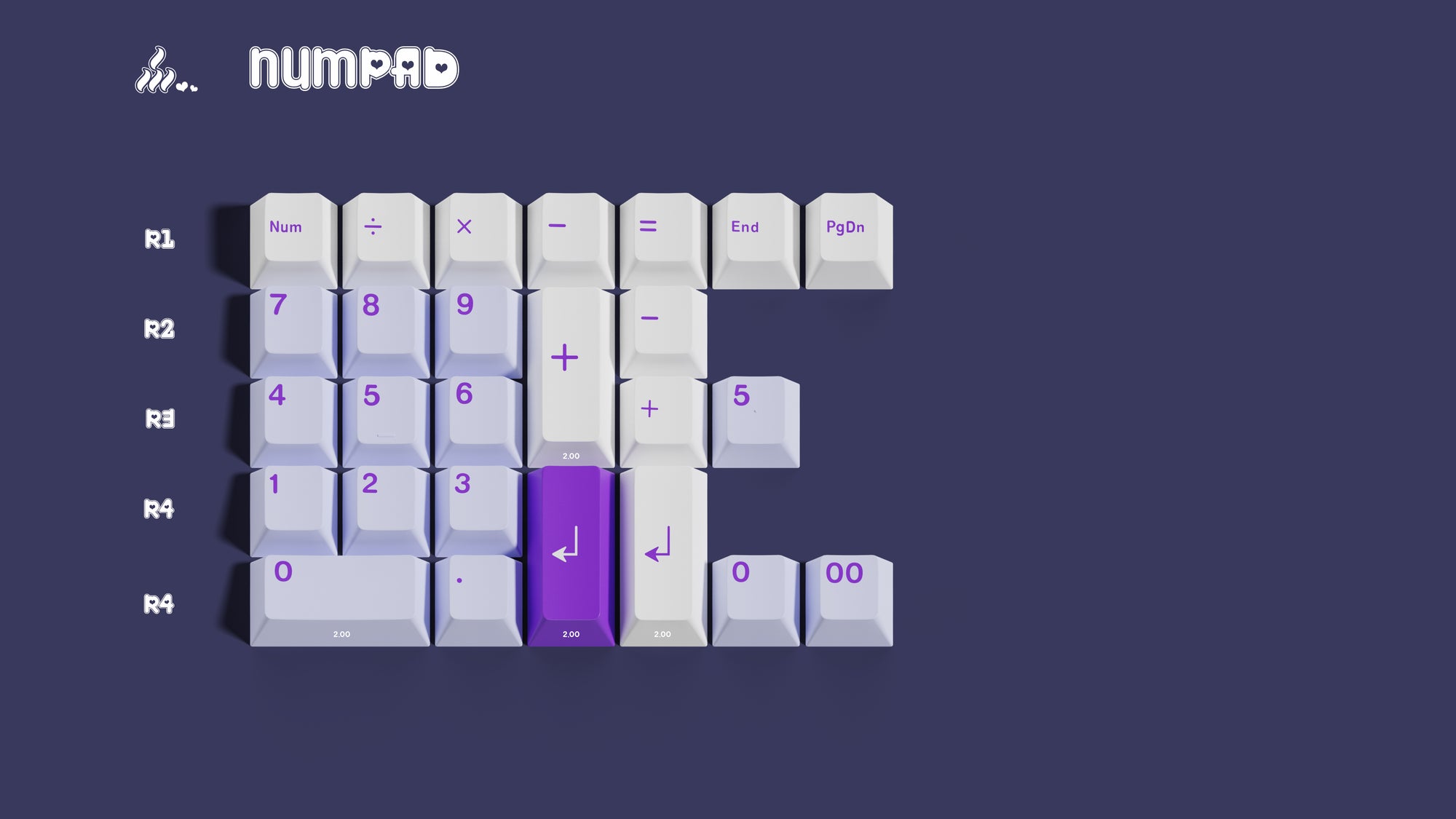 [IN STOCK]Keycaps-MW Paws